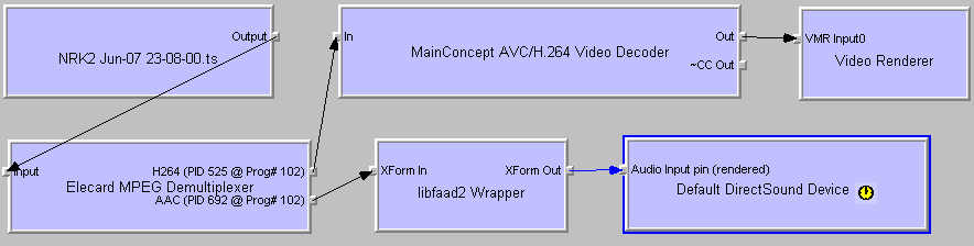 libfaad2 wrapper filter 1.1.3