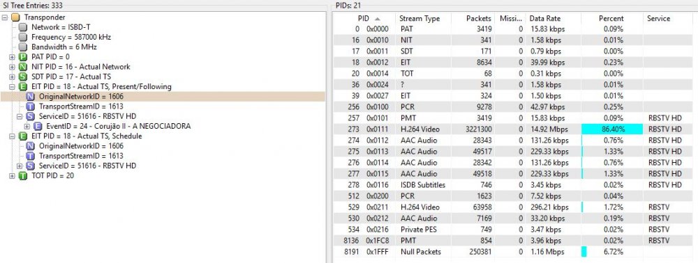 TS Analyzer - ISBD-T 587 - BDA Tuner Filter (1) 2017-07-21 03-41-27.jpg