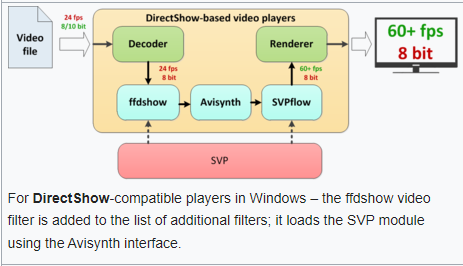 avi_synth.PNG.607073ea4d63615502174c2d29b8df47.PNG